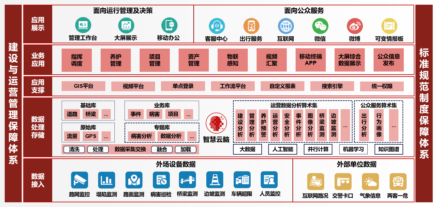 梅大高速茶陽路段“5·1”塌方災(zāi)害調(diào)查評估報告公布: 深刻反思，筑牢安全防線